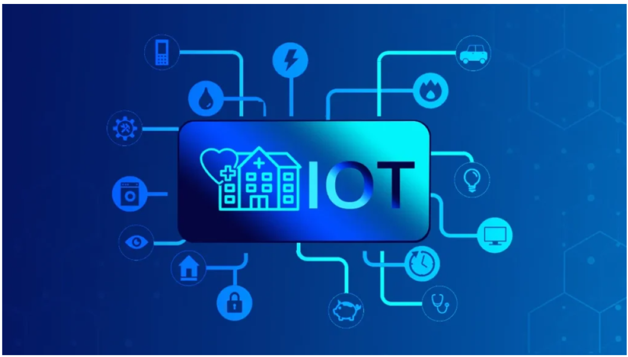 The Impact of IoT Technology in the Software Development Industry